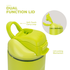 Ease2o 32oz | Compact Water Bottle with Straw & Chug Spout – Lemon Lime