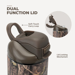 Ease2o 32oz | Compact Water Bottle with Straw & Chug Spout – Woodland