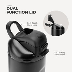Ease2o 24oz | 2-in-1 Water Bottle with Soft Straw & Chug Spout – Black