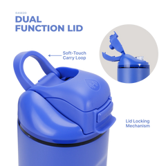Ease2o 32oz | Compact Water Bottle with Straw & Chug Spout – Berry Pop