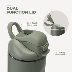Ease2o 32oz | Compact Water Bottle with Straw & Chug Spout – Courtyard
