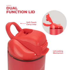 Ease2o 32oz | Compact Water Bottle with Straw & Chug Spout – Fruit Punch